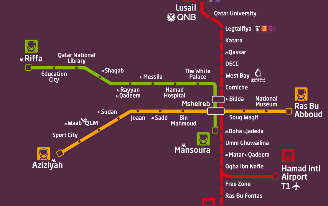 Doha Tube Map